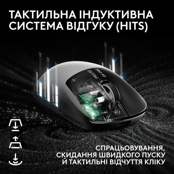 Logitech PRO X2 SUPERSTRIKE LIGHTSPEED White/Black 910-007776 фото