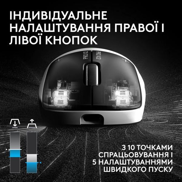 Logitech PRO X2 SUPERSTRIKE LIGHTSPEED White/Black 910-007776 фото