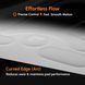 ESPTIGER ICE V2 for Razer Viper V2 Pro - fast PTFE Speed ​​glides for maximum gliding