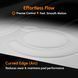 ESPTIGER ICE V2 for Logitech G-PRO X SUPERLIGHT - fast PTFE Speed ​​glides for maximum gliding