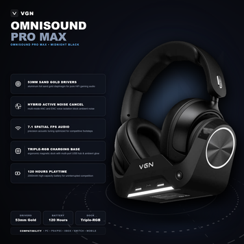 Headset VGN OMNISOUND ZHOUTING PRO MAX Black