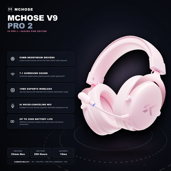Гарнітура MCHOSE V9 Pro 2 Pink MC-V9PRO2-PNK фото