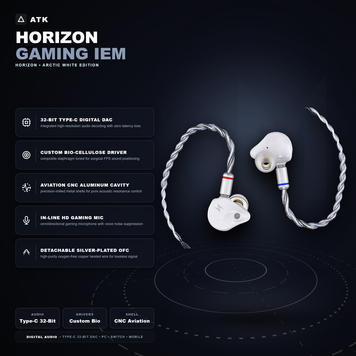 Zestaw słuchawkowy ATK Horizon White 3.5 mm
