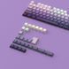 Кейкапы Topographic Cherry Profile &mdash; PBT сет с топографическим рисунком и боковой подсветкой для механической клавиатуры KP-TOPO-SP-CHR-PBLK фото 12