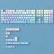 Keycaps Topographic Cherry Profile - PBT set with topographic pattern and side backlighting for mechanical keyboard, Out of stock