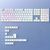 Keycaps Topographic Cherry Profile - PBT set with topographic pattern and side backlighting for mechanical keyboard, In stock