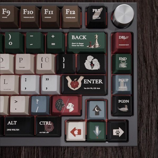 Twilight Keycap Set кейкапи Сумерки KP-TWIL-SET фото