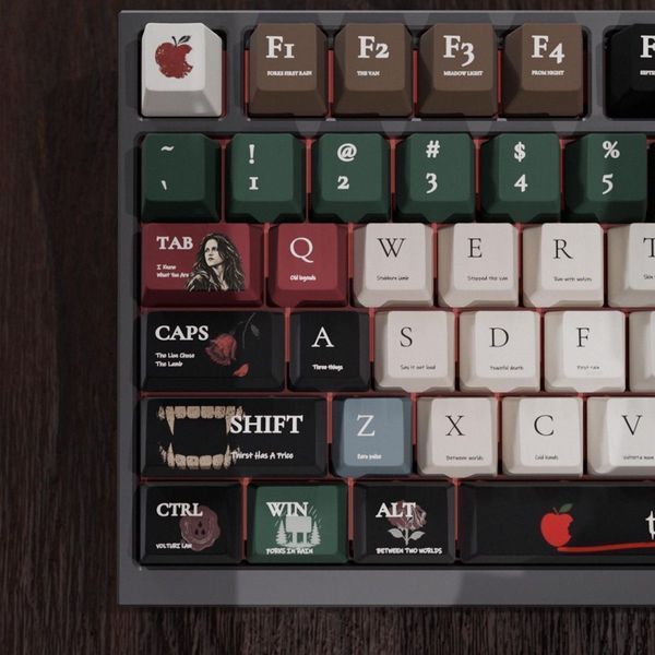 Twilight Keycap Set кейкапи Сумерки KP-TWIL-SET фото