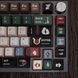 Twilight Keycap Set кейкапи Сумерки KP-TWIL-SET фото 2