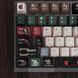 Twilight Keycap Set кейкапи Сумерки KP-TWIL-SET фото 3